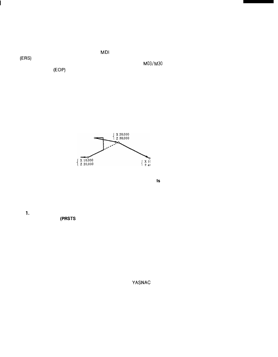 Yaskawa i80M Connecting Manual User Manual | Page 251 / 332