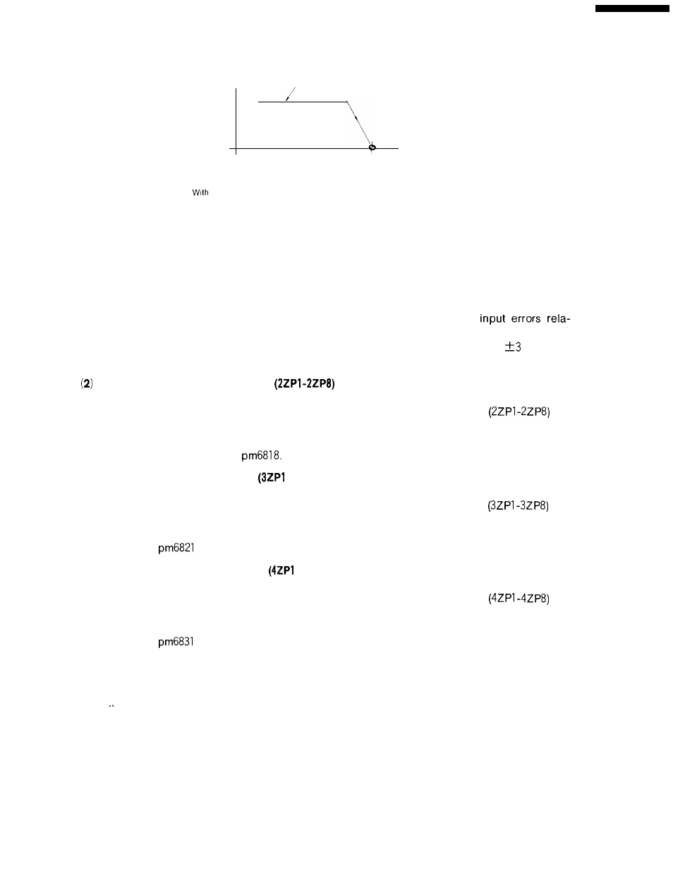 Yaskawa i80M Connecting Manual User Manual | Page 254 / 332