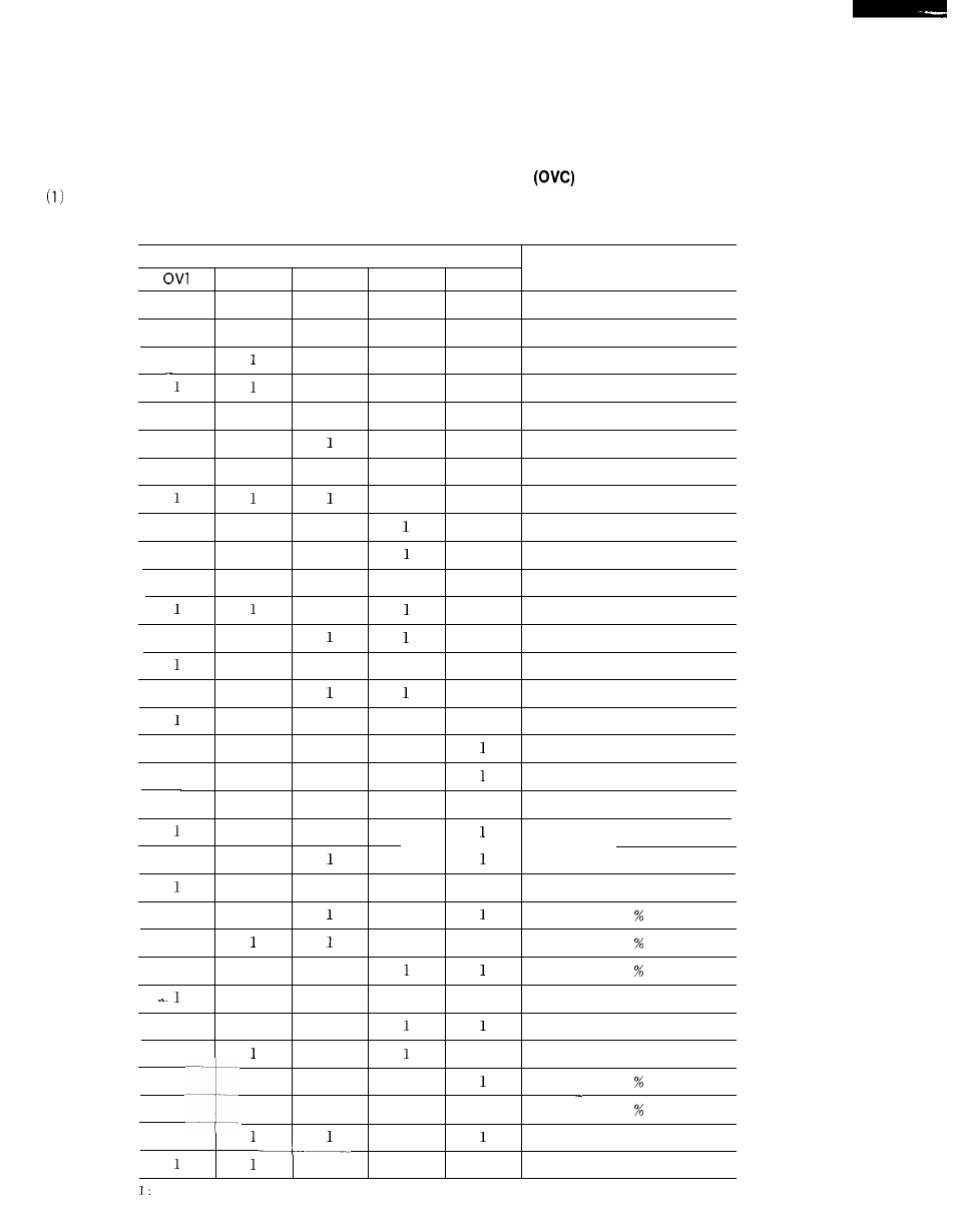 Yaskawa i80M Connecting Manual User Manual | Page 263 / 332