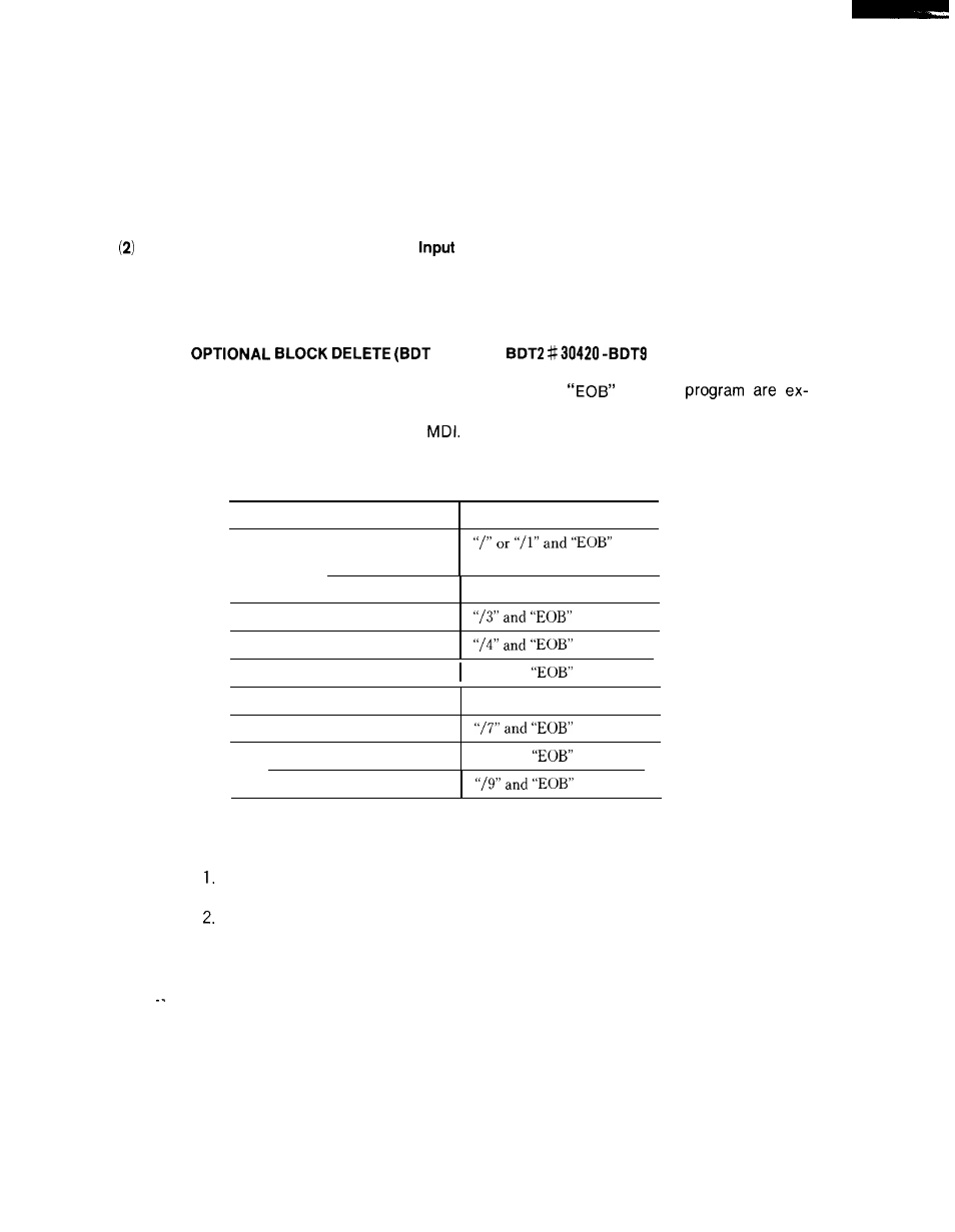 Yaskawa i80M Connecting Manual User Manual | Page 264 / 332