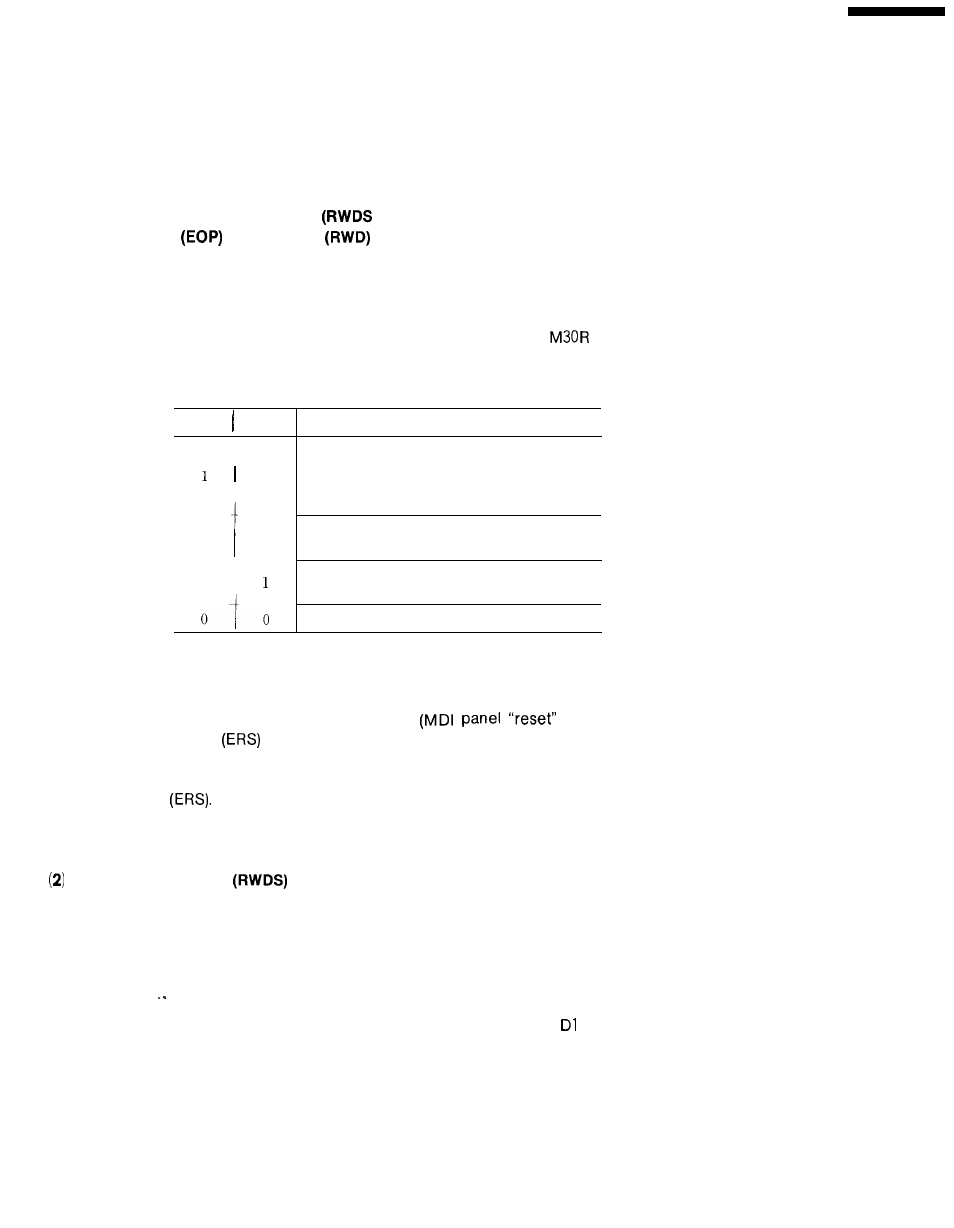 Yaskawa i80M Connecting Manual User Manual | Page 265 / 332