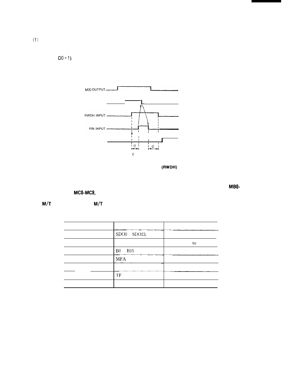 Yaskawa i80M Connecting Manual User Manual | Page 266 / 332