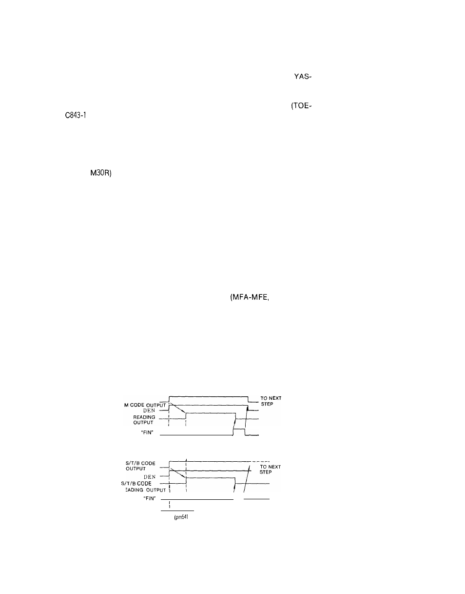 Yaskawa i80M Connecting Manual User Manual | Page 267 / 332