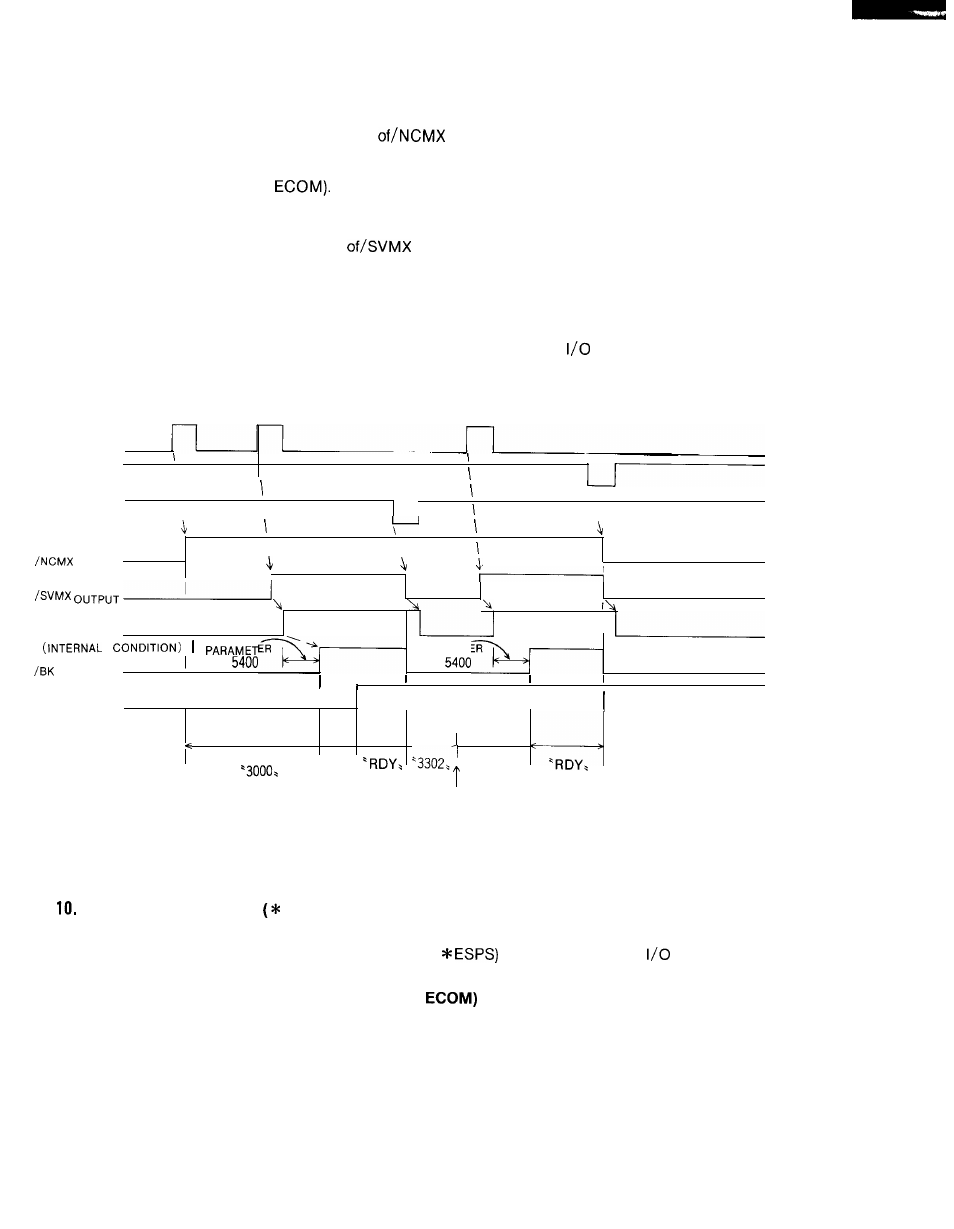 Yaskawa i80M Connecting Manual User Manual | Page 27 / 332