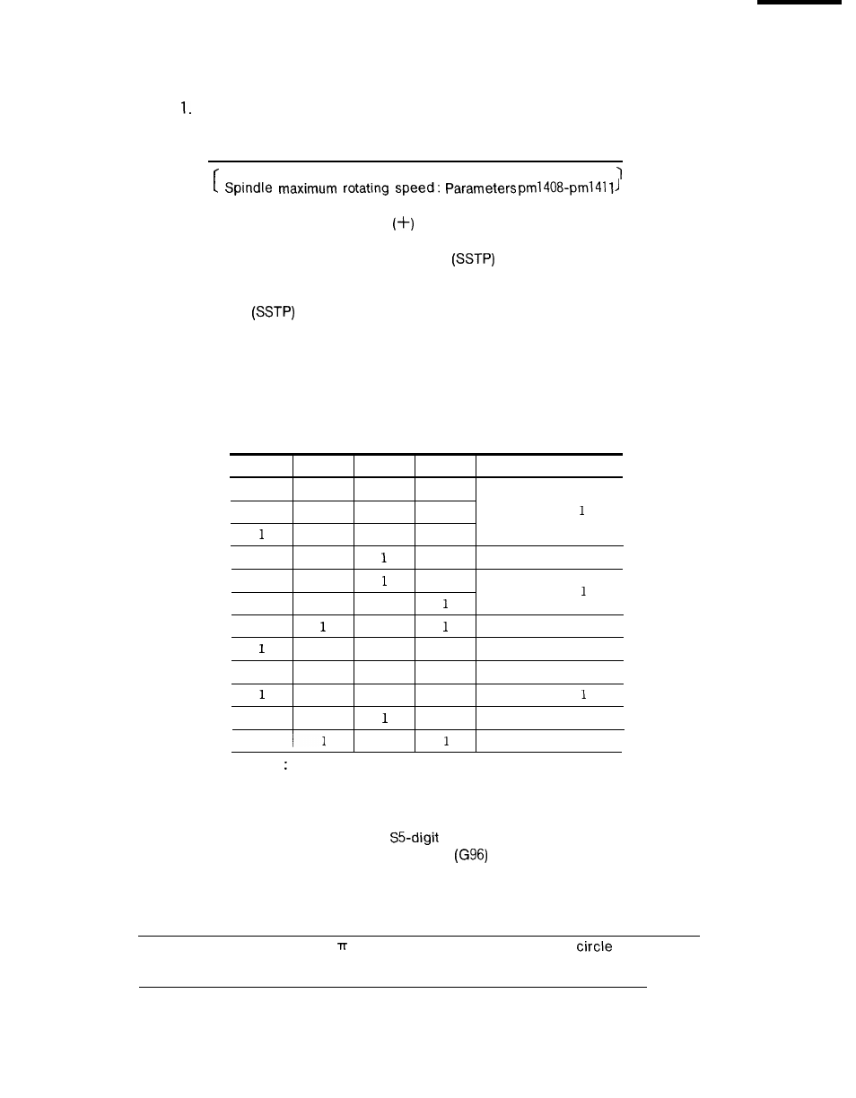 Yaskawa i80M Connecting Manual User Manual | Page 276 / 332