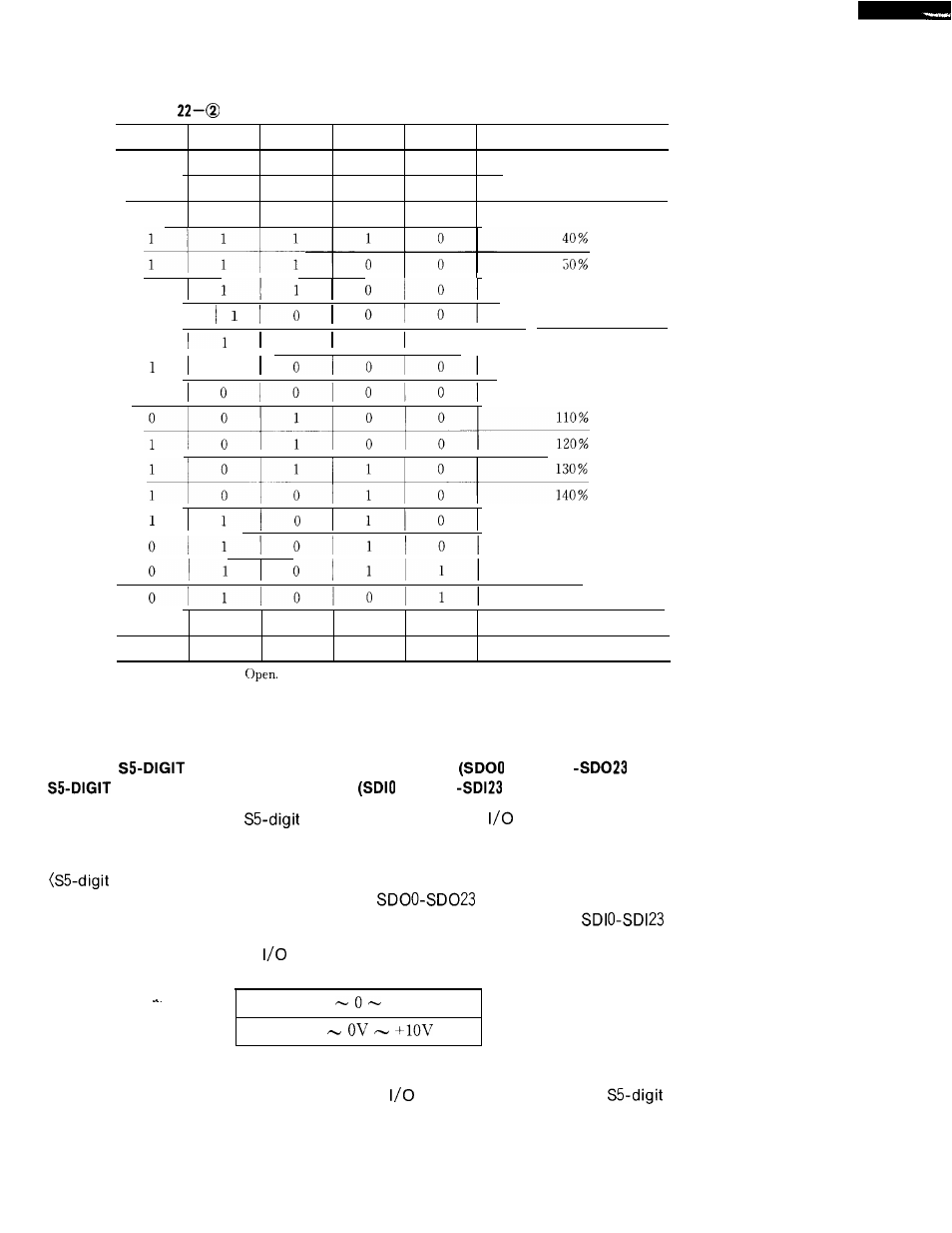 Yaskawa i80M Connecting Manual User Manual | Page 279 / 332