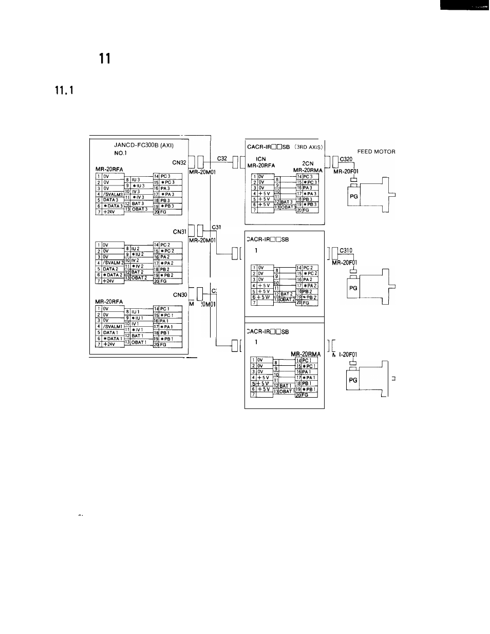 Connection to feed servo units, Connection to feed, Servo | Units, Connection to each units (1), Mr-20rfa | Yaskawa i80M Connecting Manual User Manual | Page 28 / 332