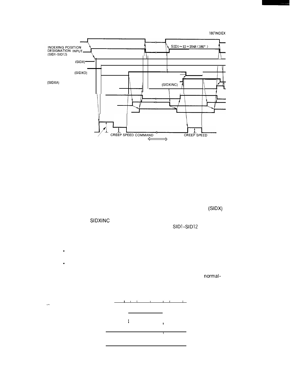 Yaskawa i80M Connecting Manual User Manual | Page 284 / 332