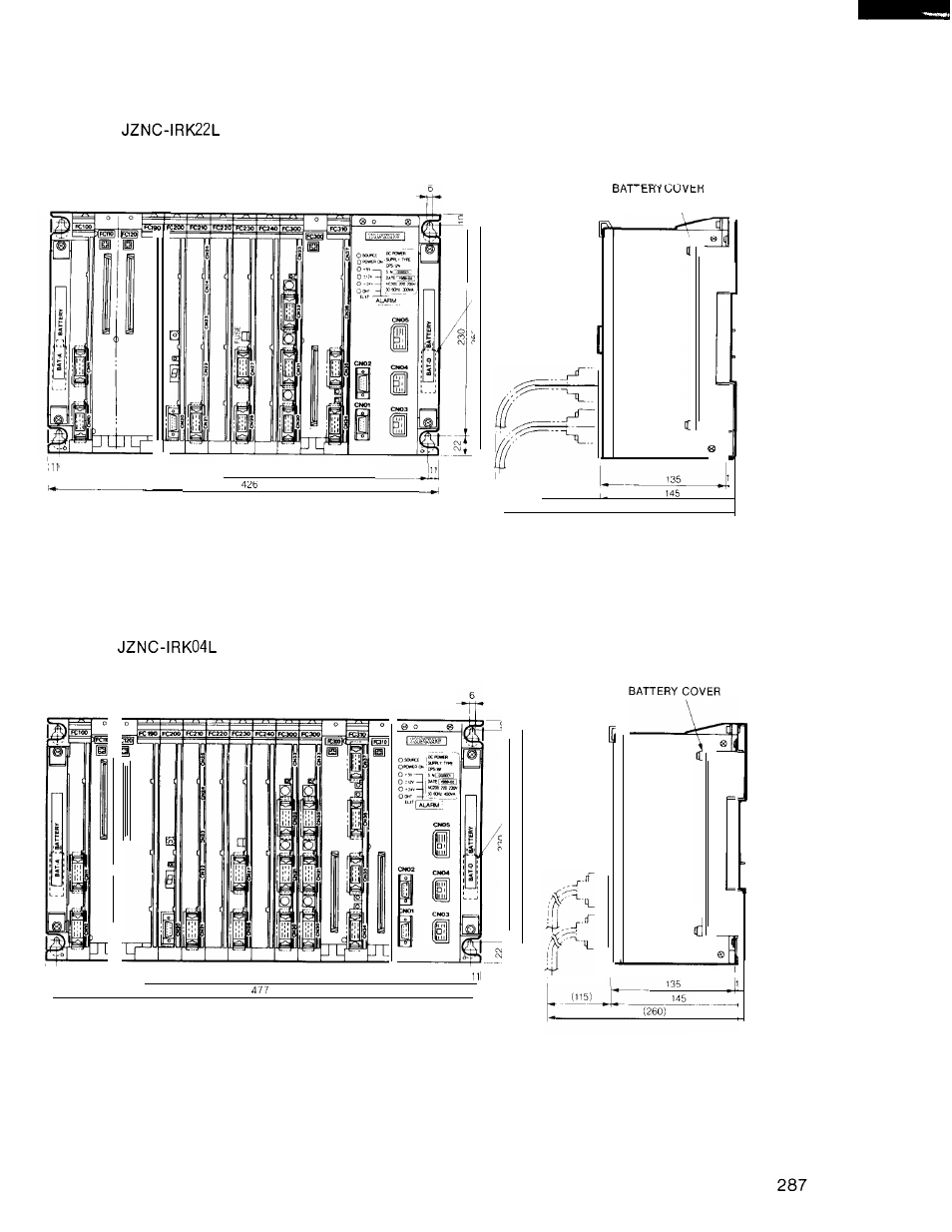 5) cpu unit (1 2-slot), Type, 6) cpu unit (14-slot) | Yaskawa i80M Connecting Manual User Manual | Page 287 / 332