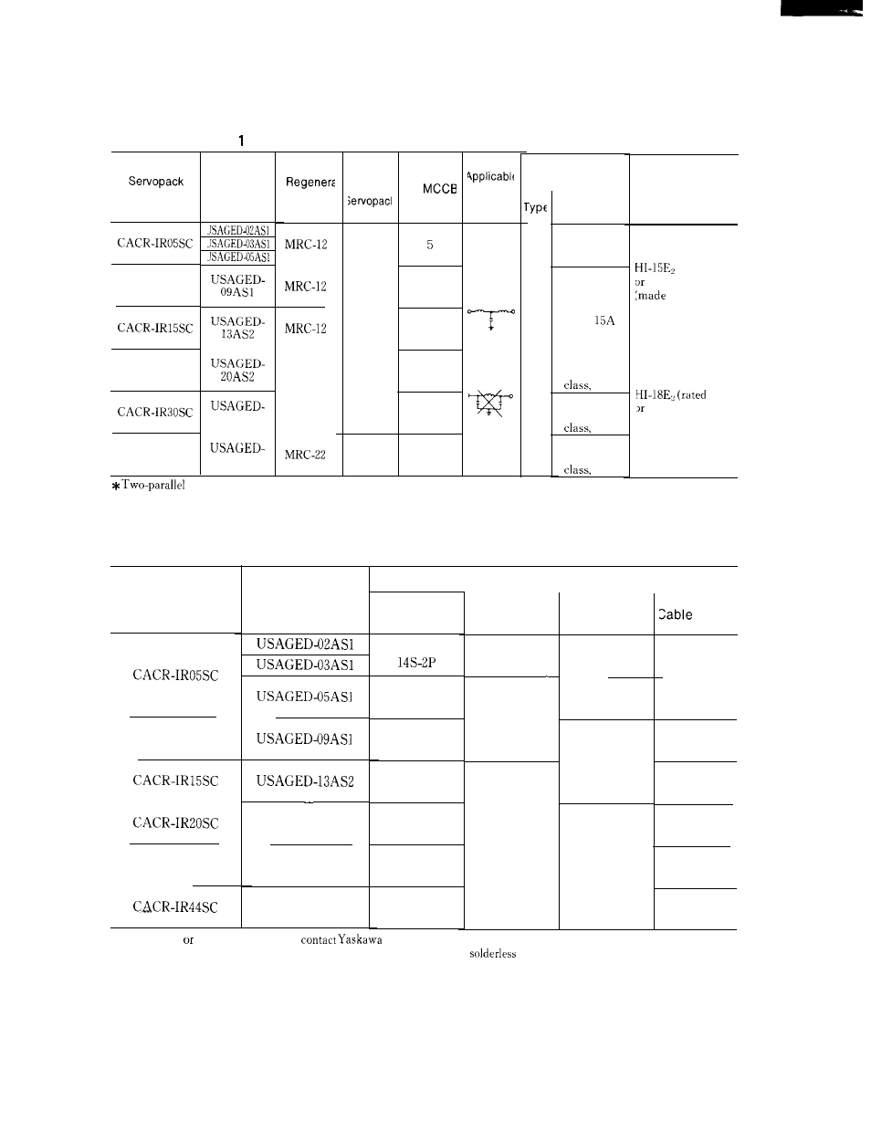 A3. list of standard combination | Yaskawa i80M Connecting Manual User Manual | Page 306 / 332