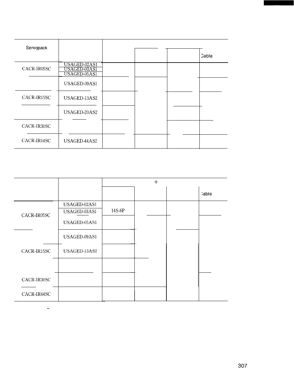 Yaskawa i80M Connecting Manual User Manual | Page 307 / 332