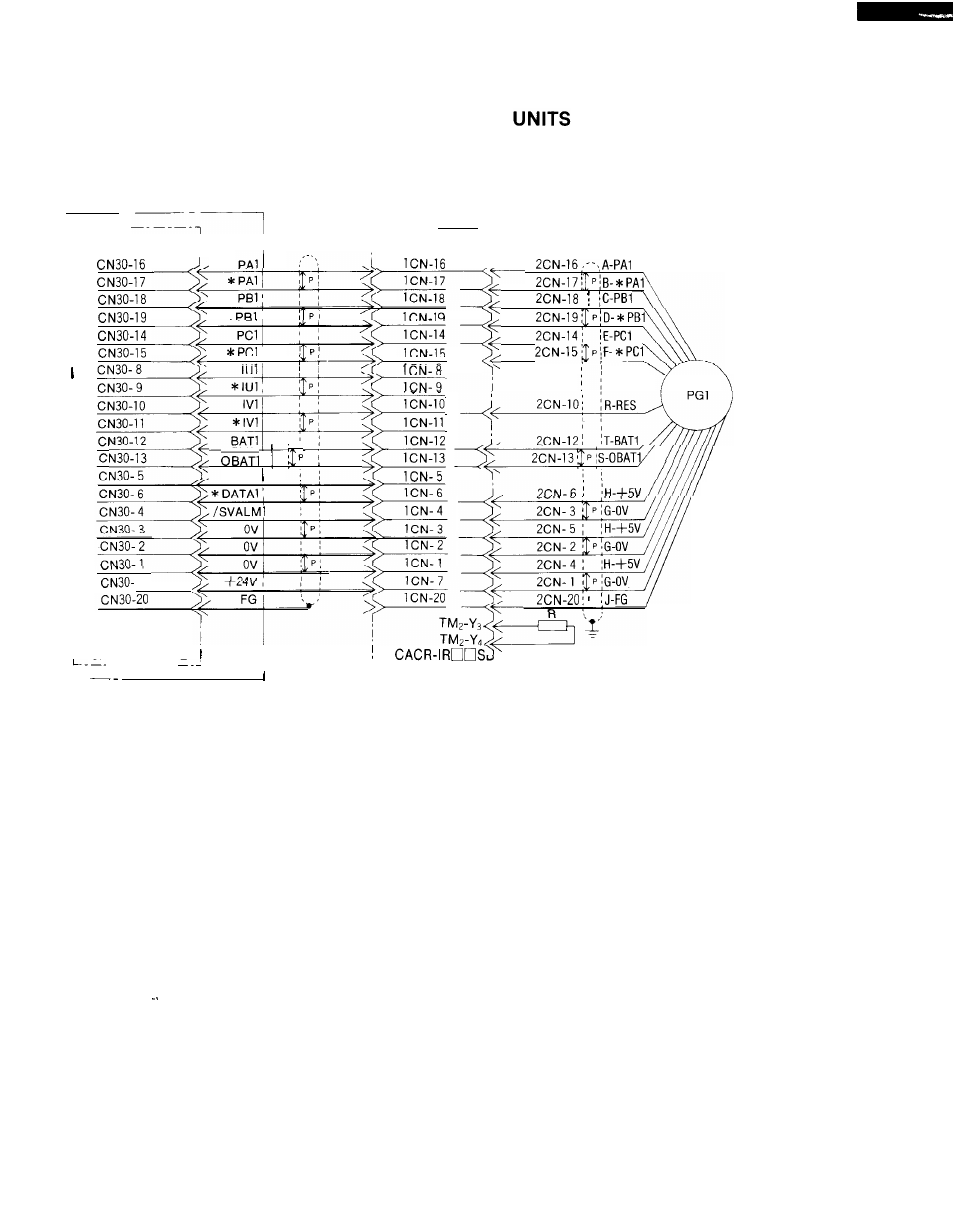 Yaskawa i80M Connecting Manual User Manual | Page 31 / 332