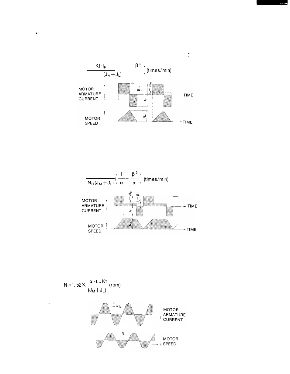 A4. 4 servomotor frequency | Yaskawa i80M Connecting Manual User Manual | Page 310 / 332