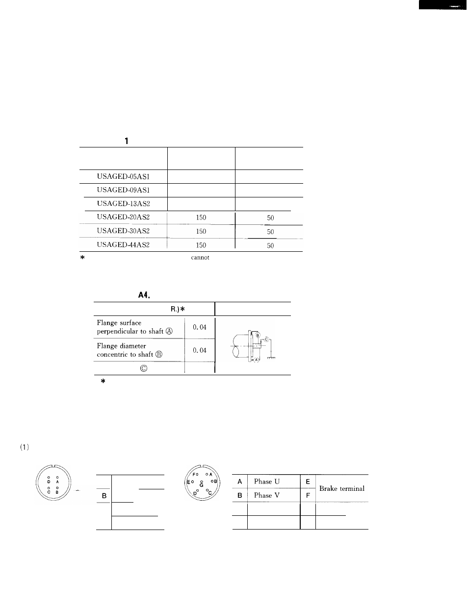 A4. 5 motor mechanical characteristics | Yaskawa i80M Connecting Manual User Manual | Page 311 / 332