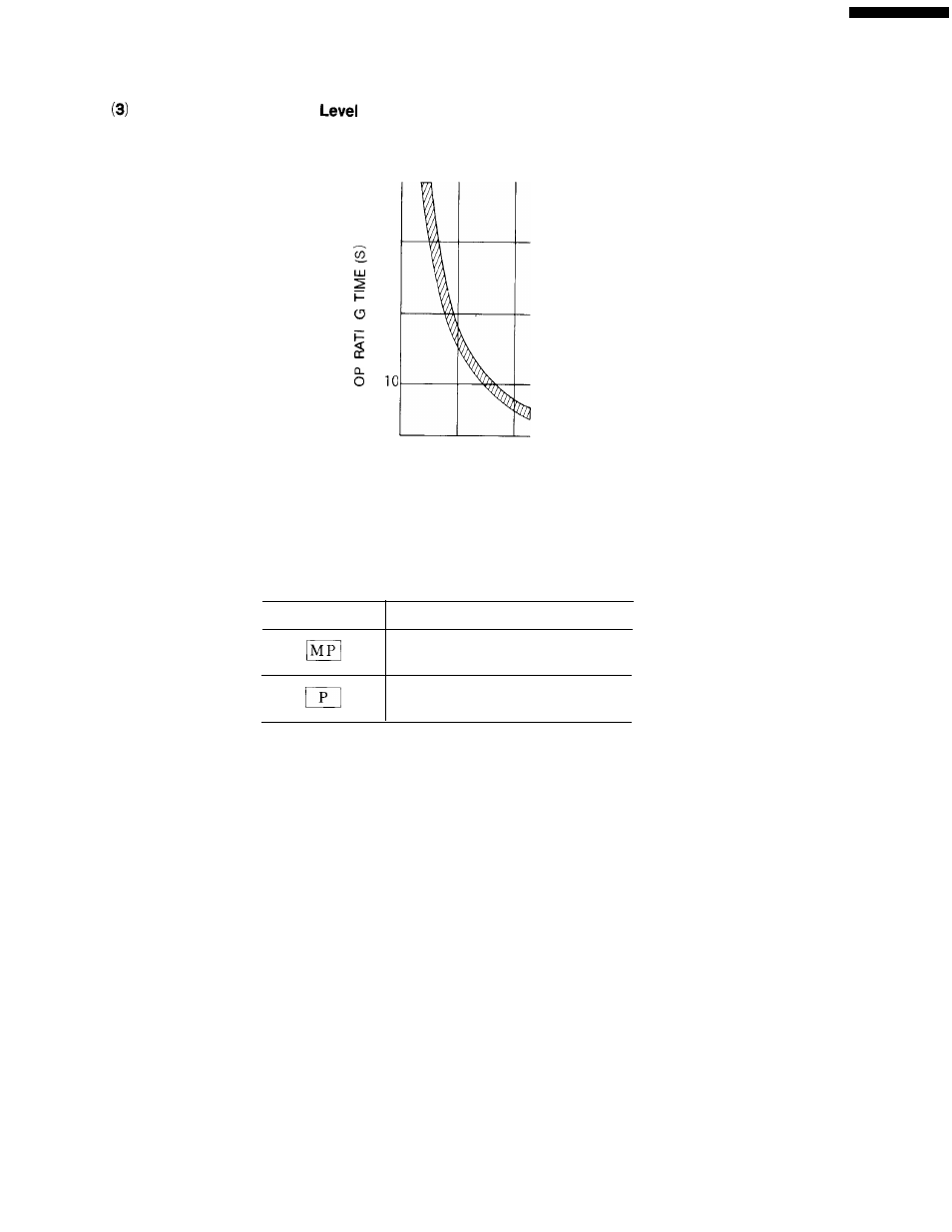 2 led indication | Yaskawa i80M Connecting Manual User Manual | Page 314 / 332