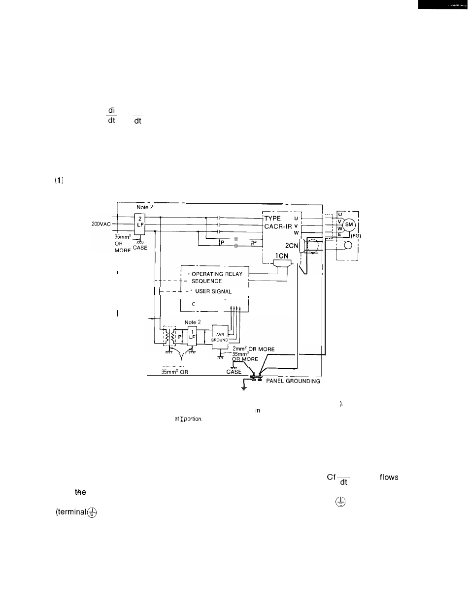 A7. precautions, Of operation, A7. 1 noise treatment | Yaskawa i80M Connecting Manual User Manual | Page 316 / 332