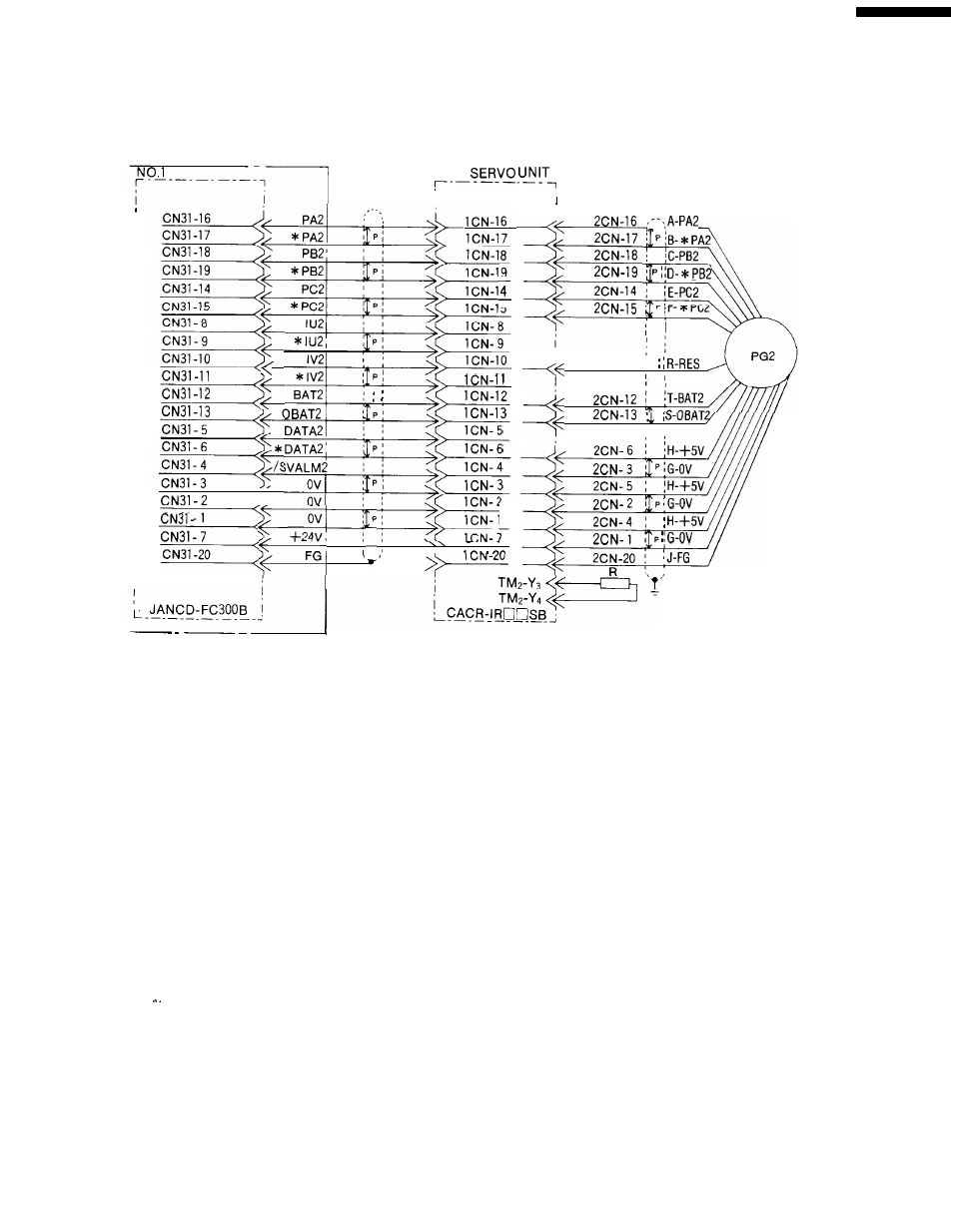 Yaskawa i80M Connecting Manual User Manual | Page 32 / 332
