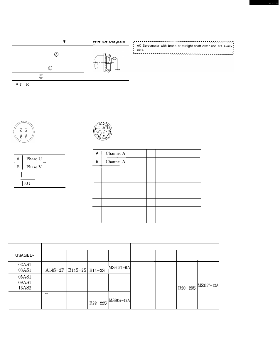 Yaskawa i80M Connecting Manual User Manual | Page 327 / 332