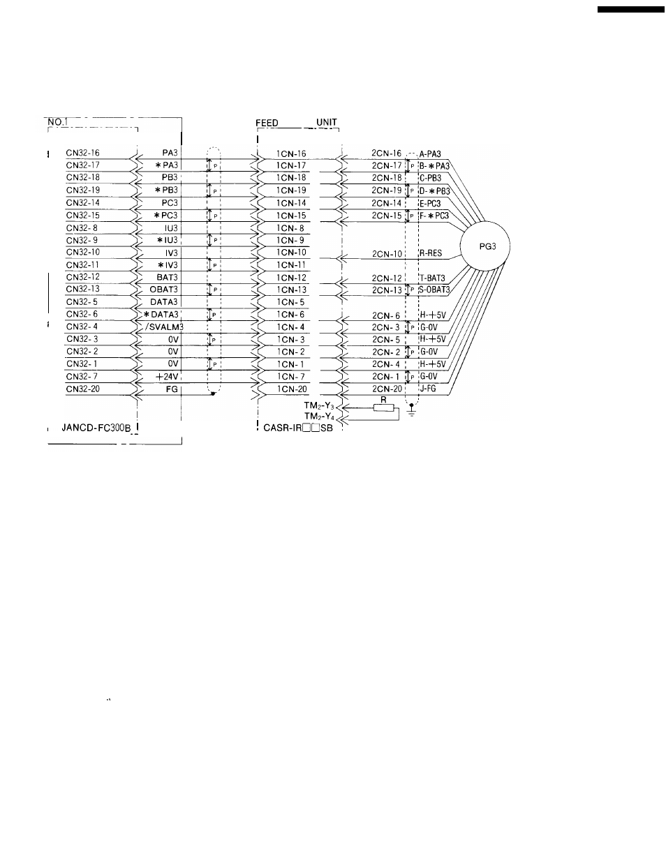 Yaskawa i80M Connecting Manual User Manual | Page 33 / 332