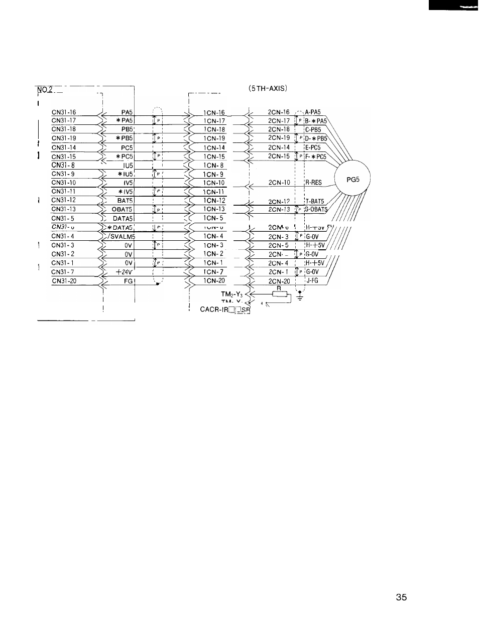 I‘ ‘v | Yaskawa i80M Connecting Manual User Manual | Page 35 / 332