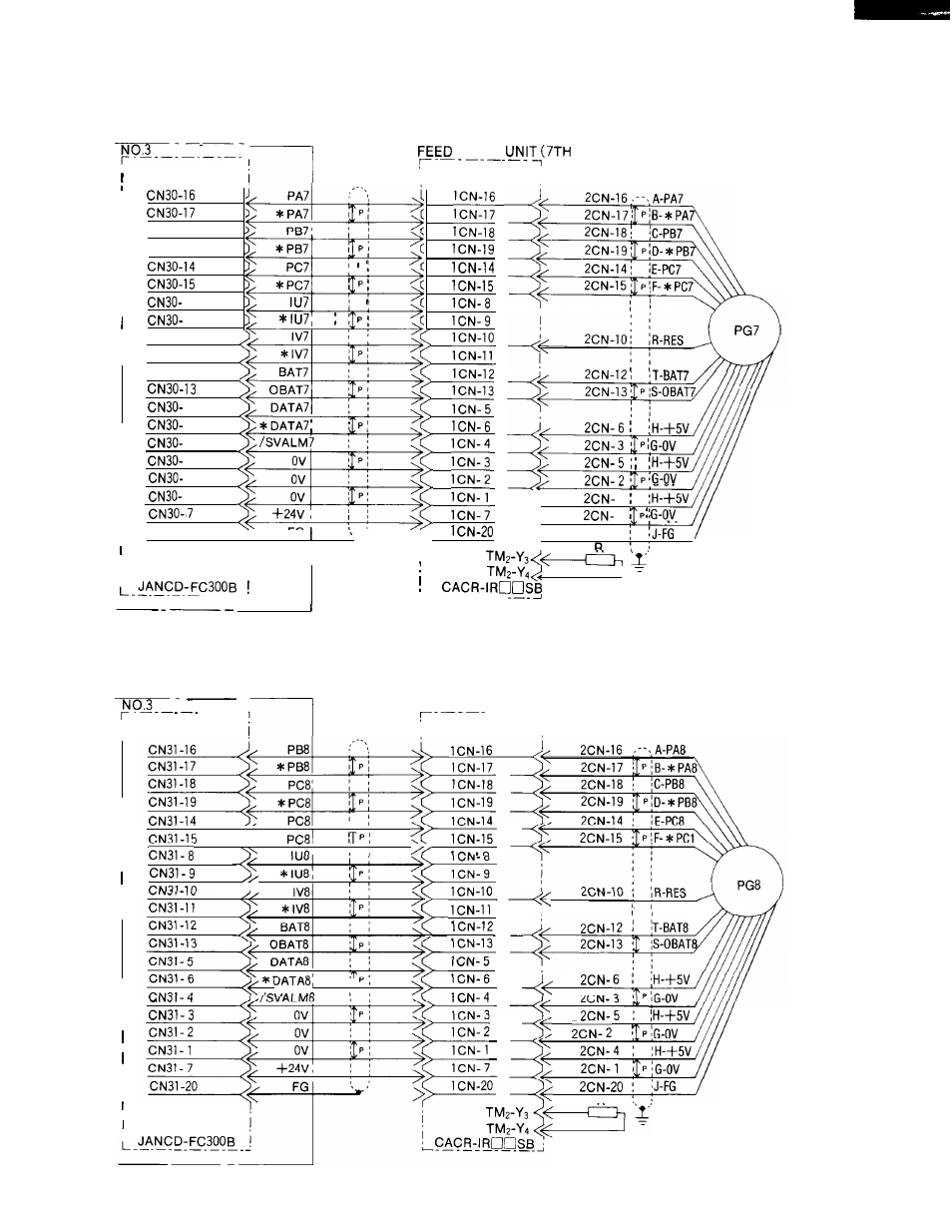 I ii | Yaskawa i80M Connecting Manual User Manual | Page 36 / 332