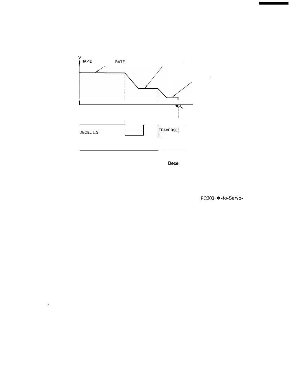 Yaskawa i80M Connecting Manual User Manual | Page 40 / 332