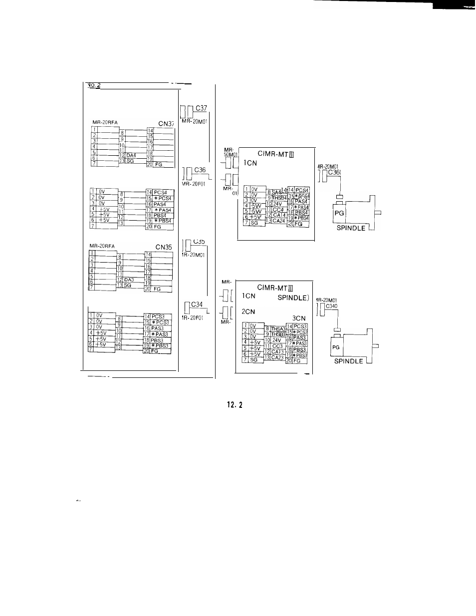 Yaskawa i80M Connecting Manual User Manual | Page 46 / 332