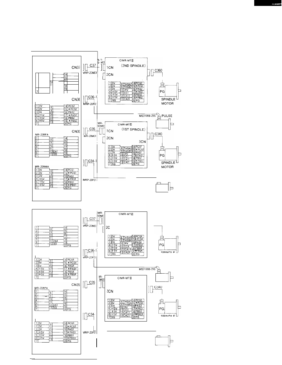 2) for motor with separately installedpg cpu | Yaskawa i80M Connecting Manual User Manual | Page 47 / 332