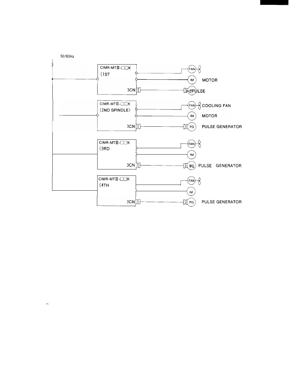 3) main circuit, Generator | Yaskawa i80M Connecting Manual User Manual | Page 48 / 332