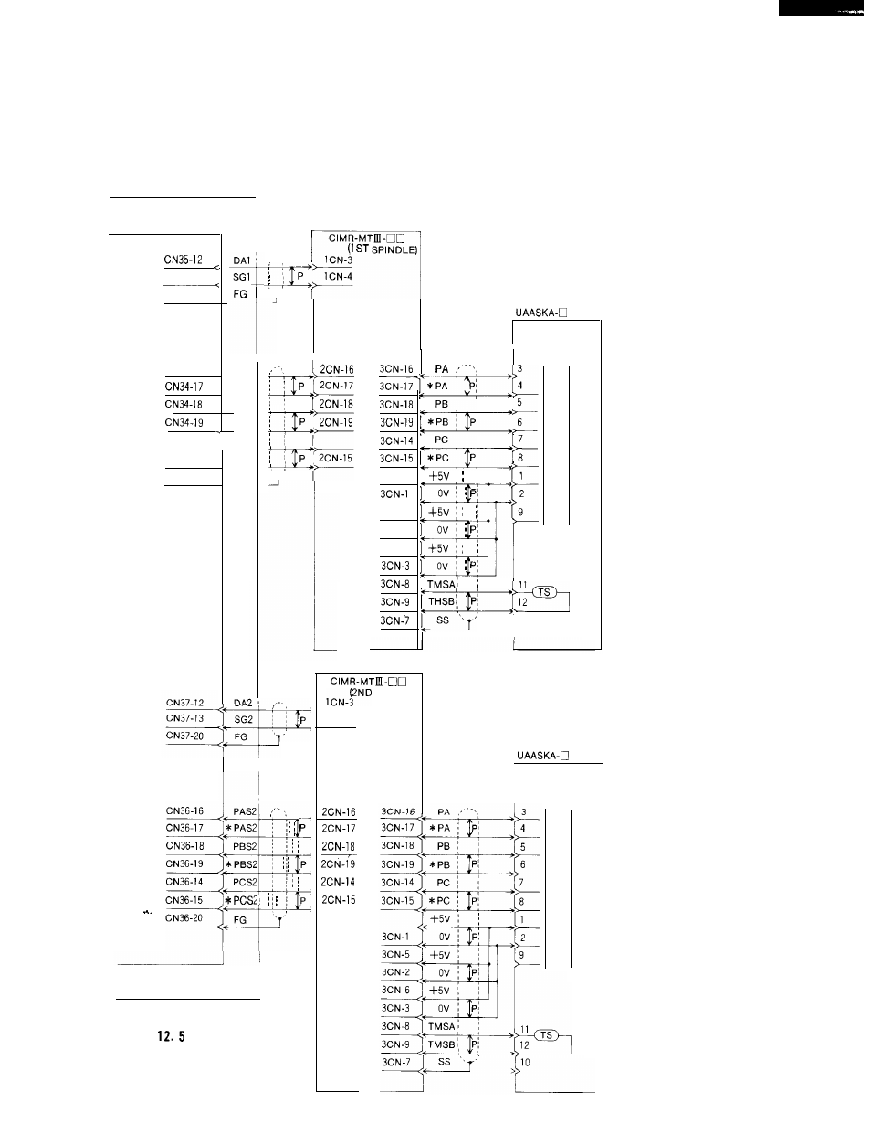 Details of connection to spindle drive unit (1), For motor with built-in pg cpu unit, Cpu unit jancd-fc31o(ax2) | Yaskawa i80M Connecting Manual User Manual | Page 49 / 332