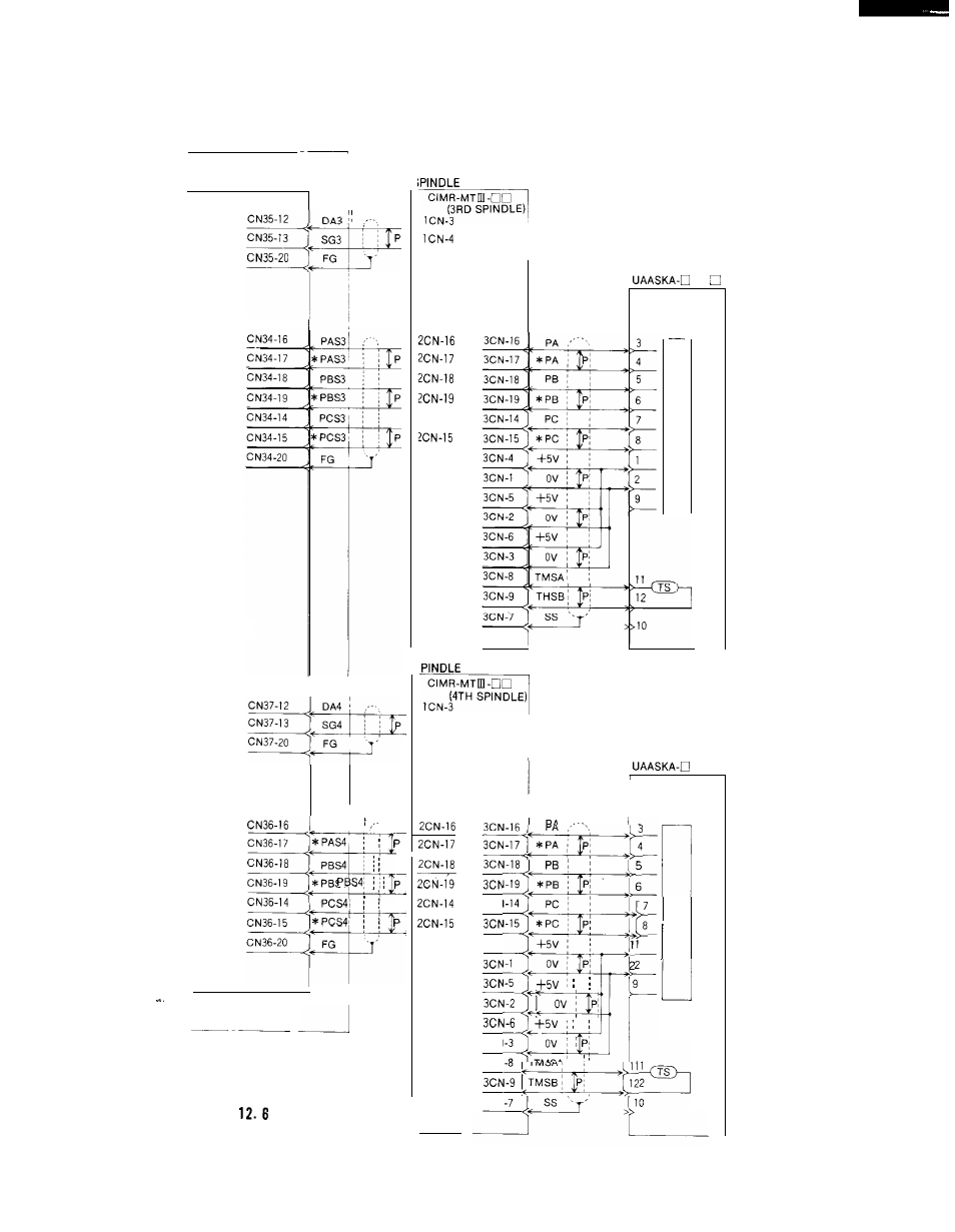 Cpu uni | Yaskawa i80M Connecting Manual User Manual | Page 50 / 332