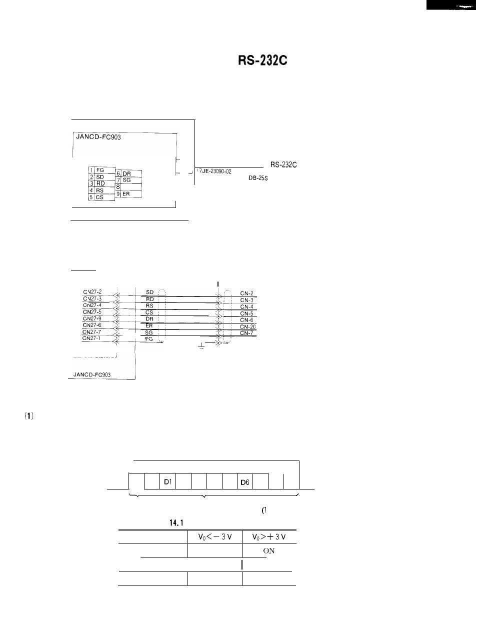 Connection to rs-232c, Connection to | Yaskawa i80M Connecting Manual User Manual | Page 55 / 332