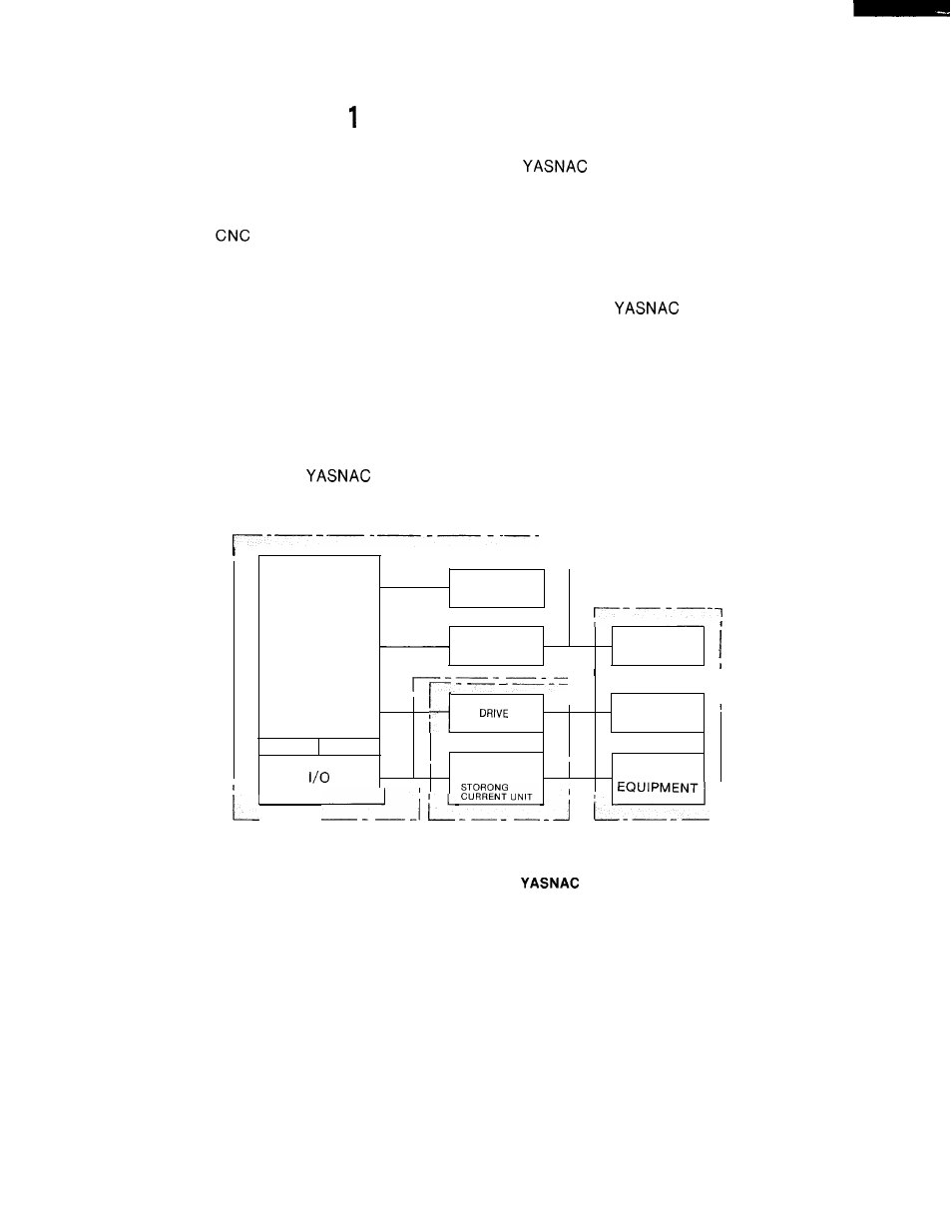 Introduction, Configuration, 2 configuration | Yaskawa i80M Connecting Manual User Manual | Page 6 / 332