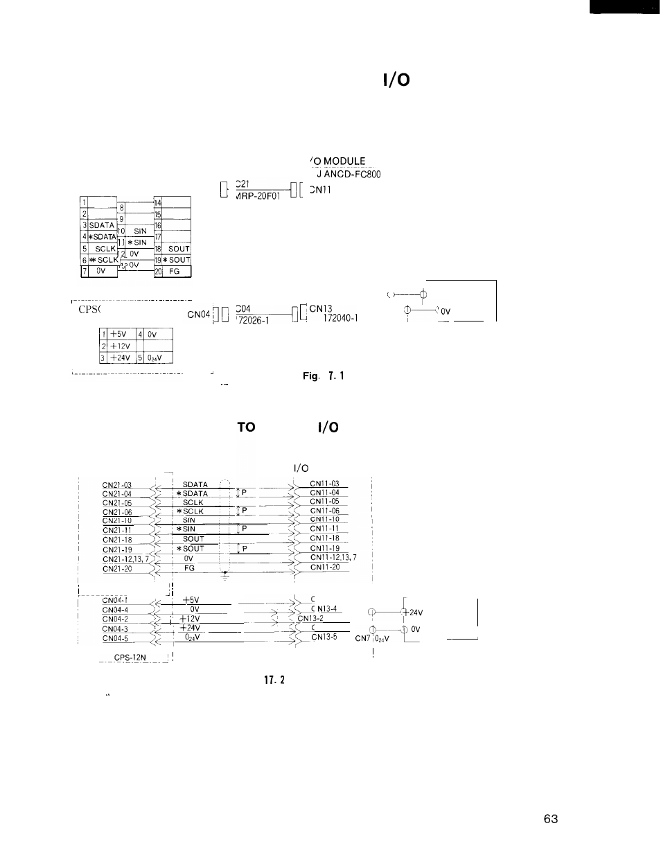 Connection to remote i/o, Connection to remote, Connection | Details of connection, Remote | Yaskawa i80M Connecting Manual User Manual | Page 63 / 332