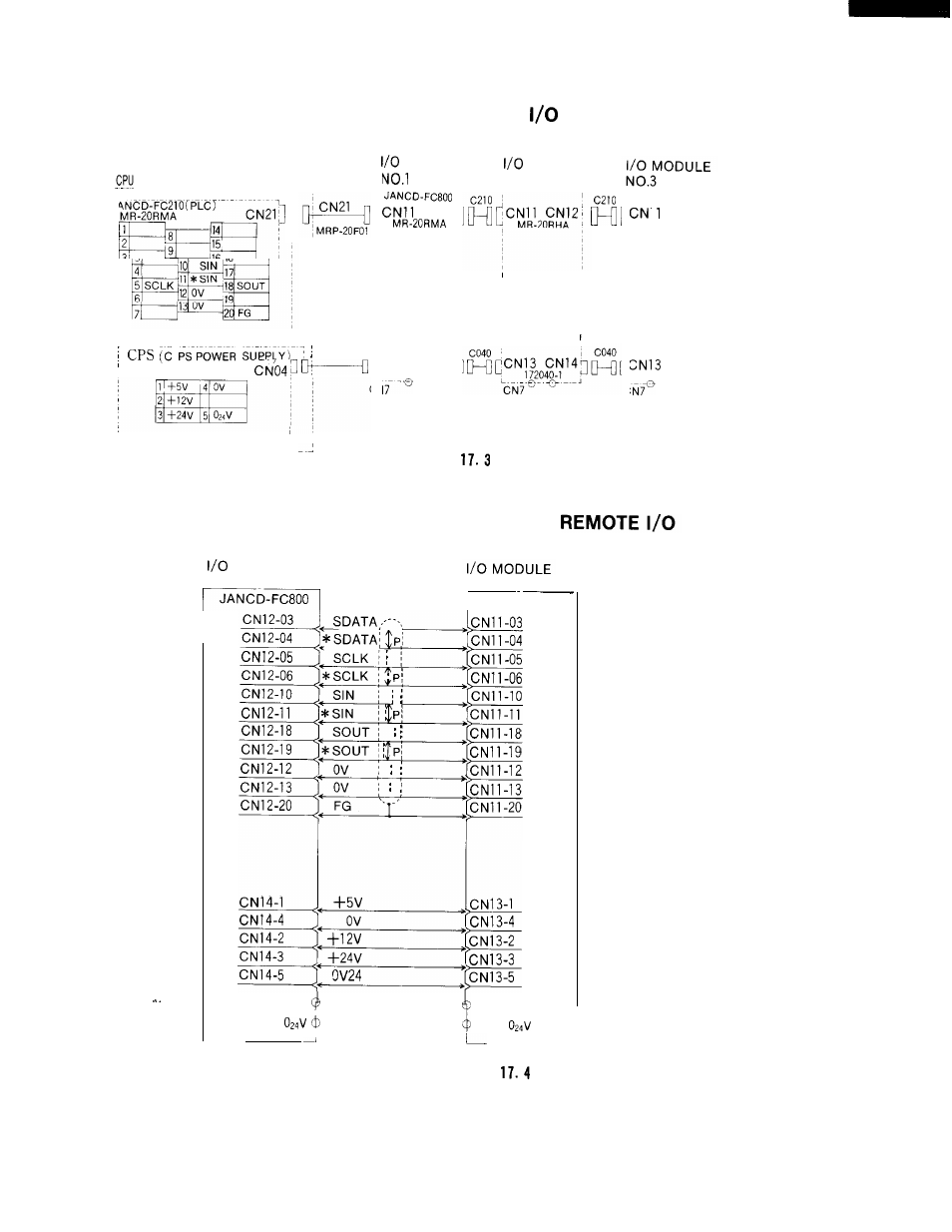 Connection to additional remote, Details of connection of additional | Yaskawa i80M Connecting Manual User Manual | Page 64 / 332