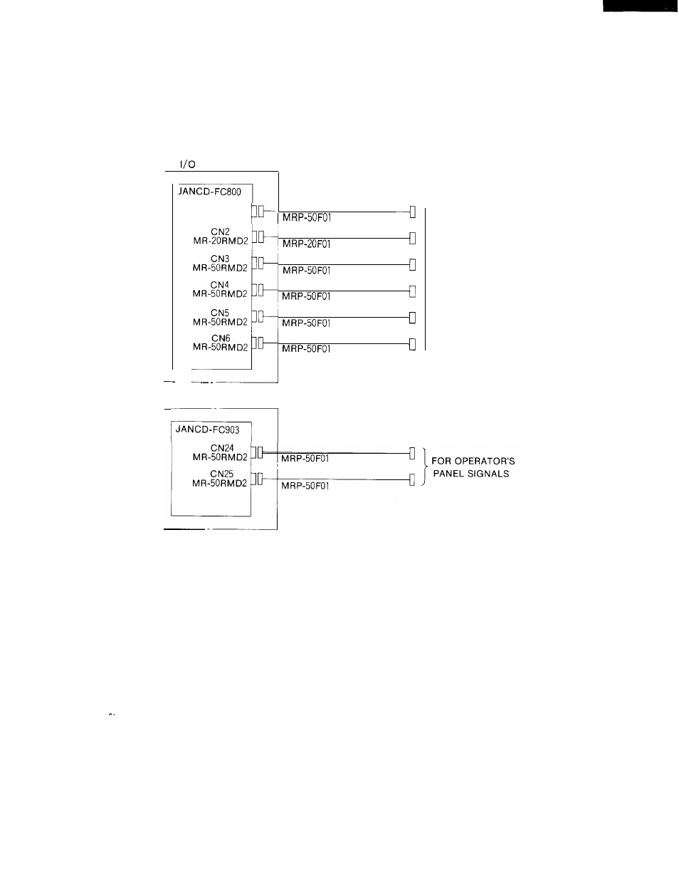 Connection to general-purpose 1/0 | Yaskawa i80M Connecting Manual User Manual | Page 66 / 332