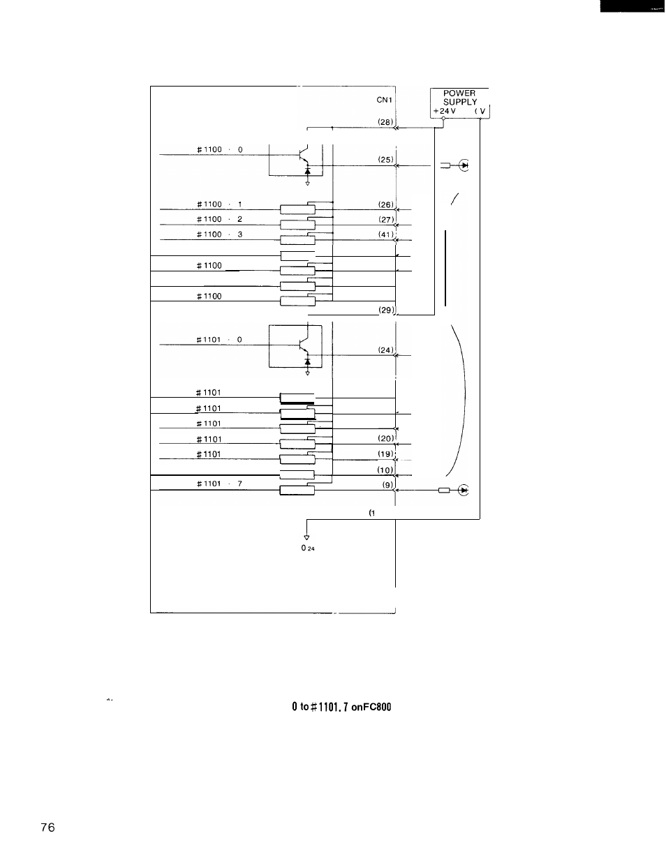 R - - - t - 1 i i | Yaskawa i80M Connecting Manual User Manual | Page 76 / 332