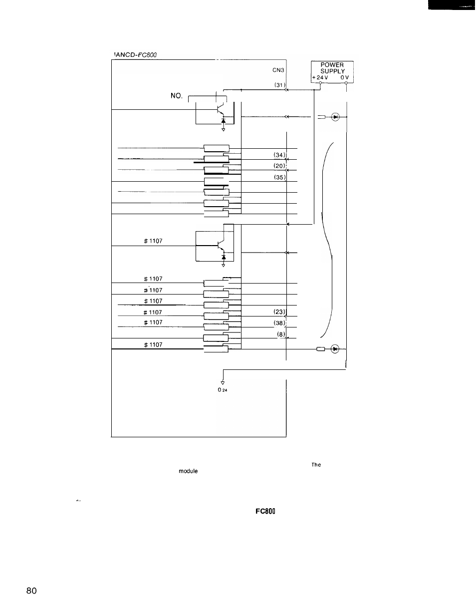 Yaskawa i80M Connecting Manual User Manual | Page 80 / 332