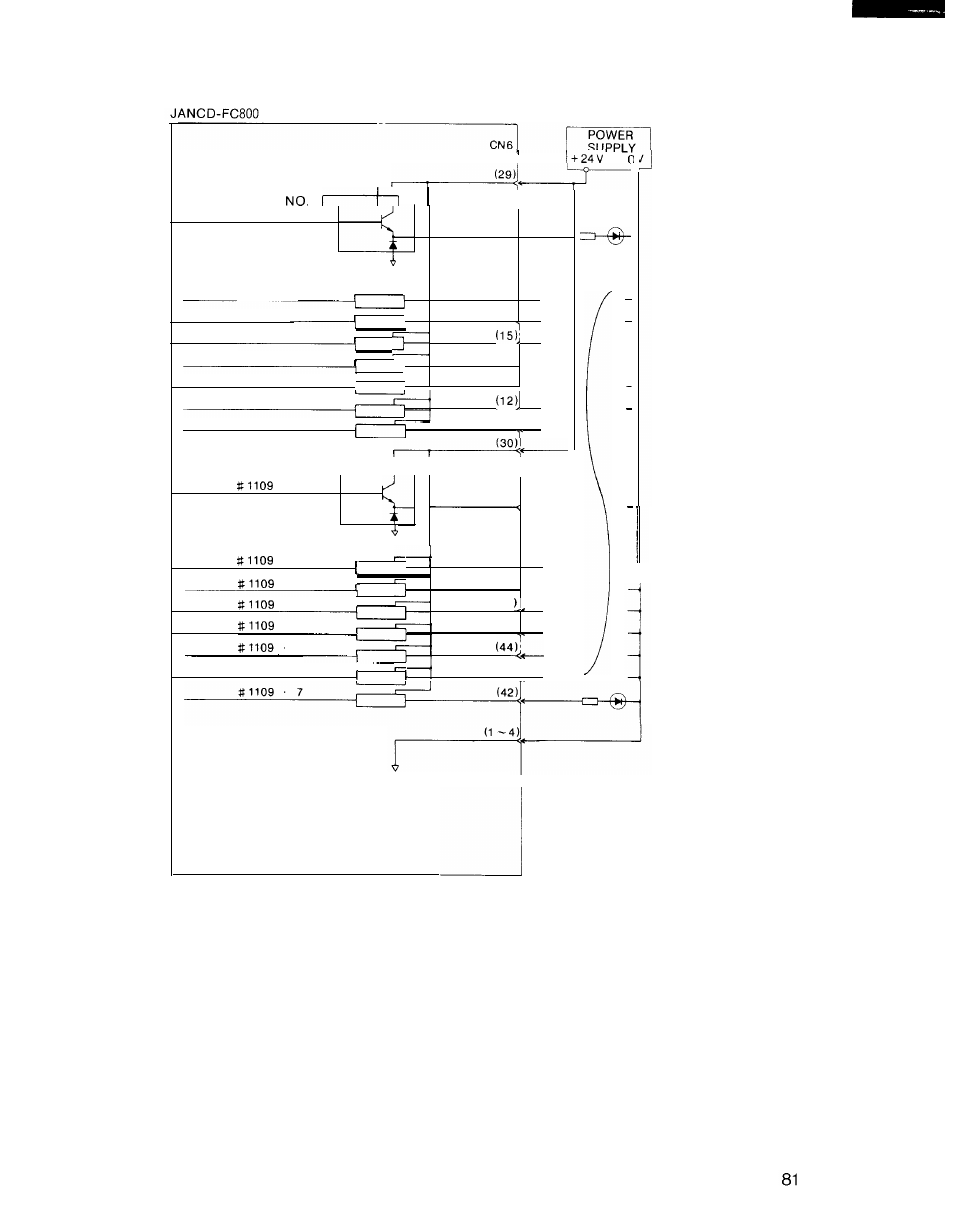 Yaskawa i80M Connecting Manual User Manual | Page 81 / 332