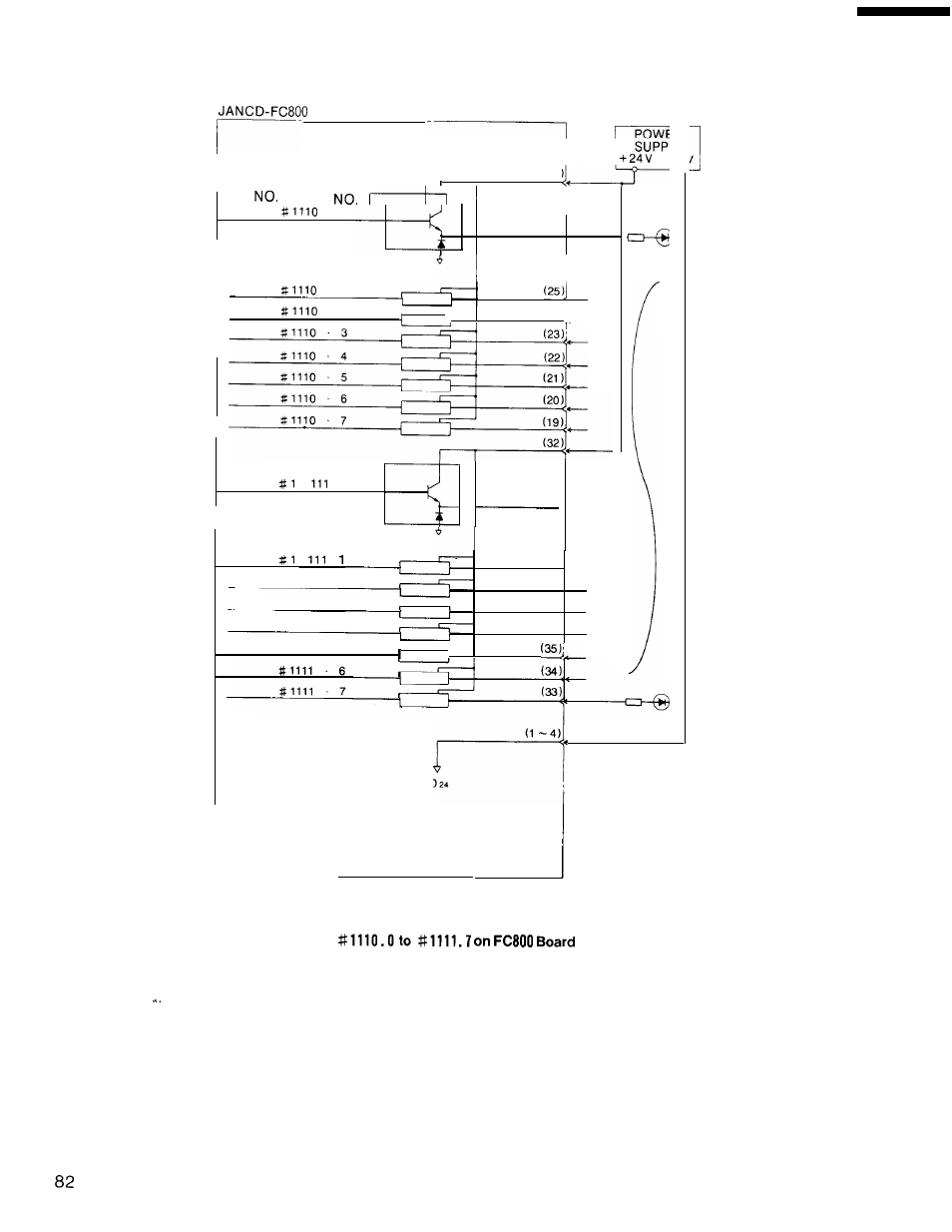 Yaskawa i80M Connecting Manual User Manual | Page 82 / 332