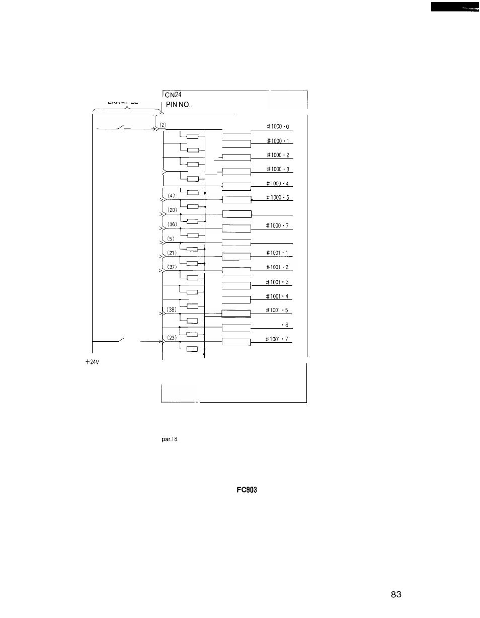 2 operator’s panel | Yaskawa i80M Connecting Manual User Manual | Page 83 / 332