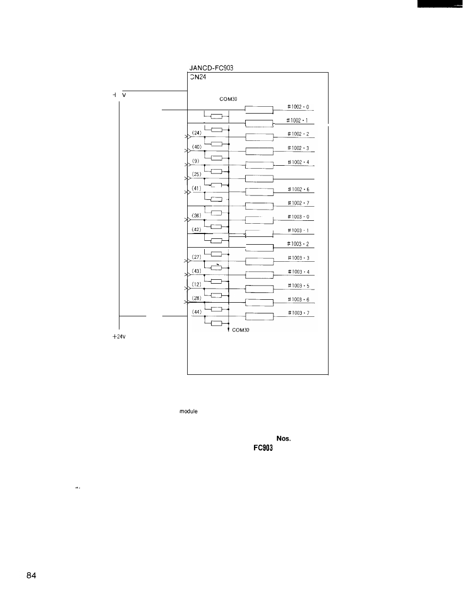 Yaskawa i80M Connecting Manual User Manual | Page 84 / 332