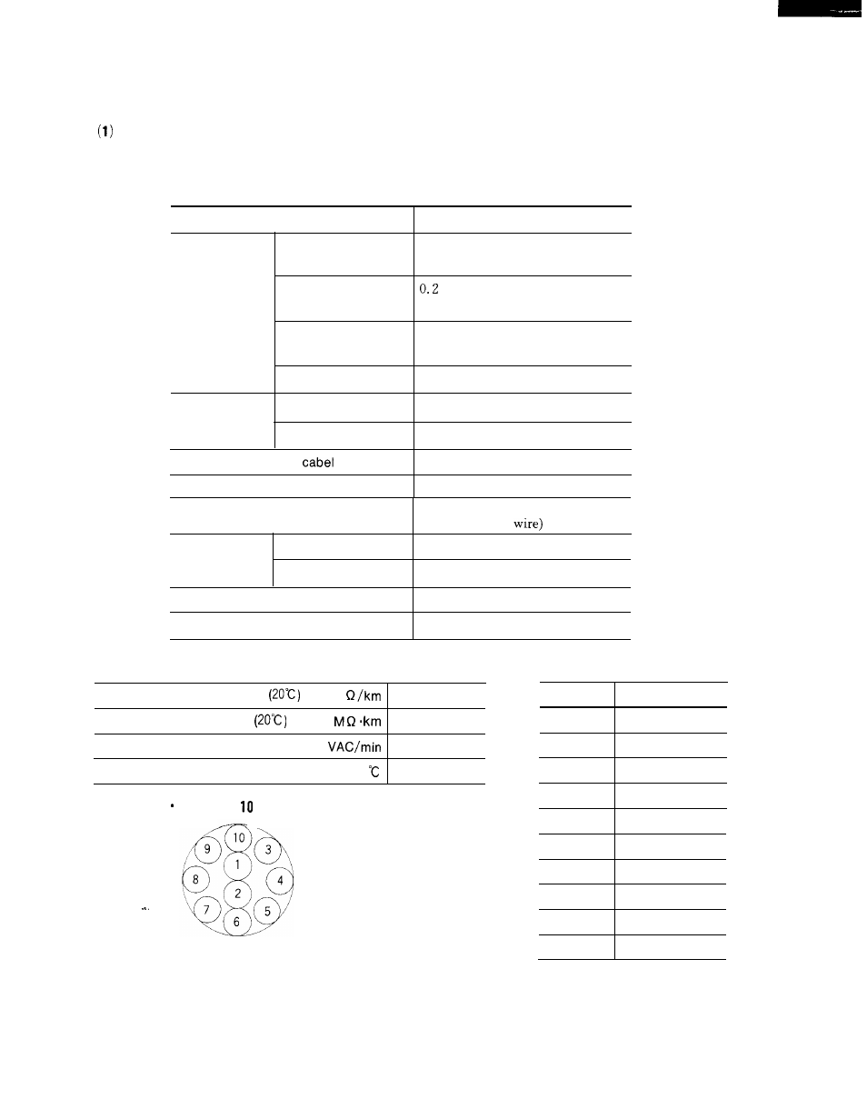 Yaskawa i80M Connecting Manual User Manual | Page 96 / 332