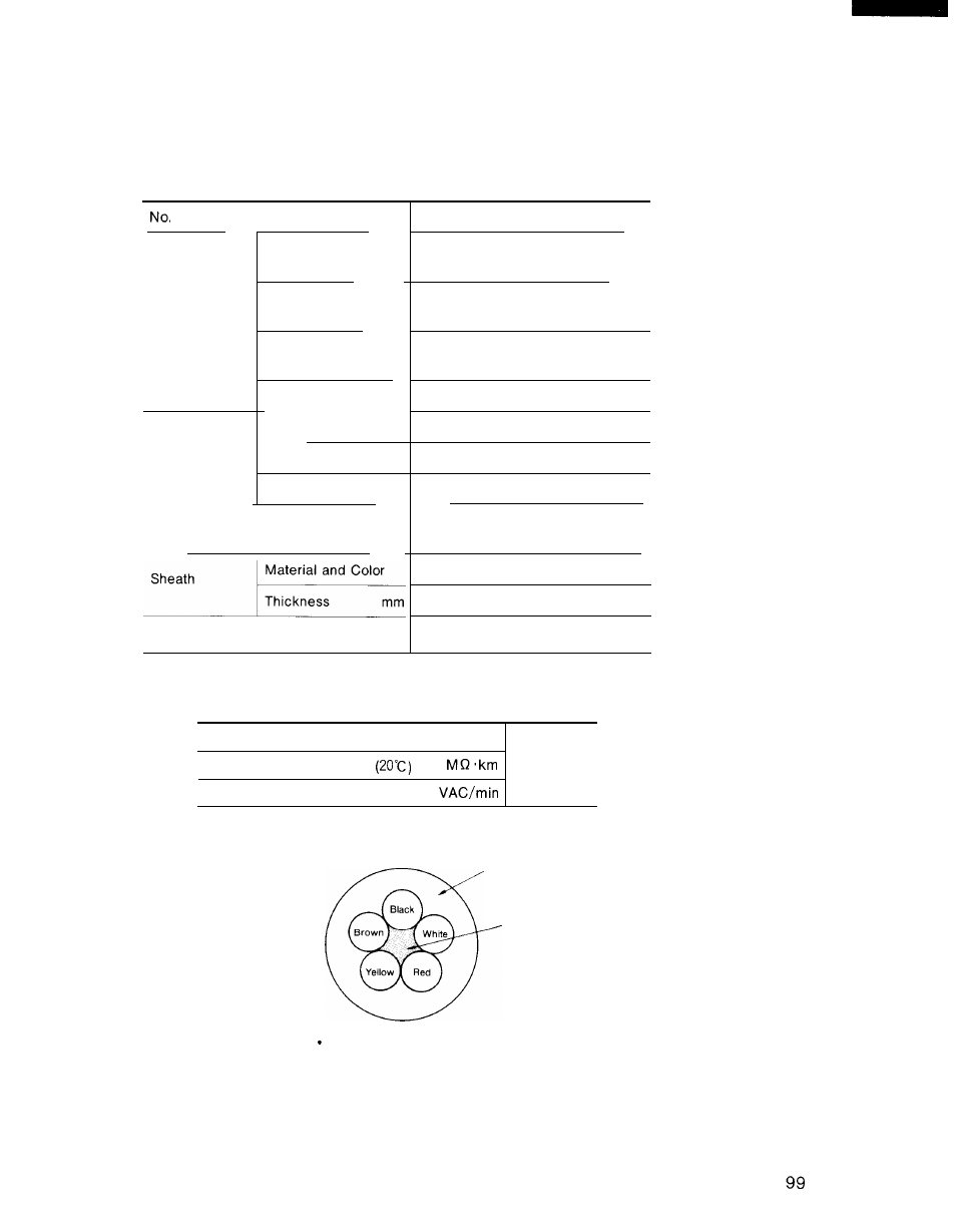 Yaskawa i80M Connecting Manual User Manual | Page 99 / 332