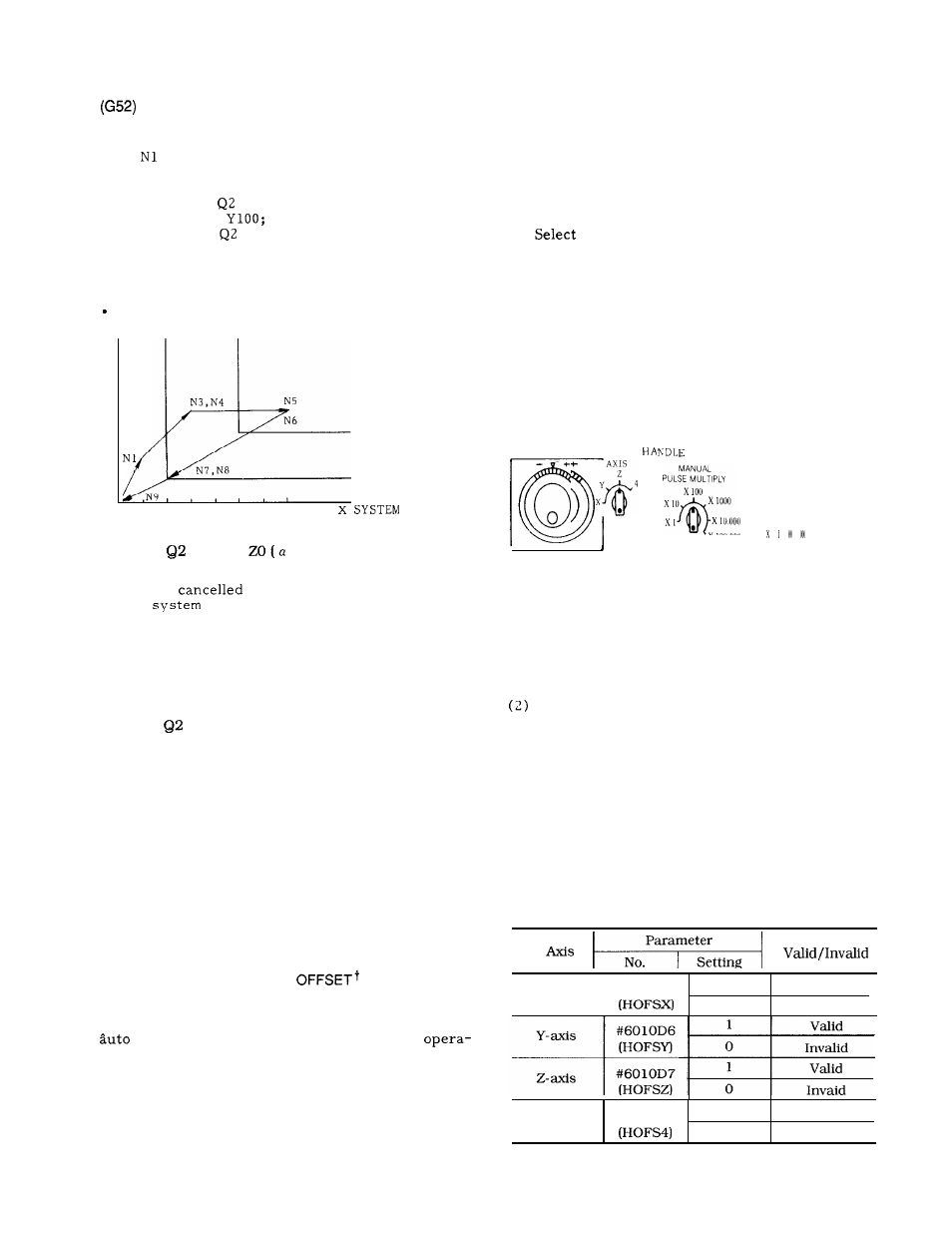 Yaskawa J50M Instructions User Manual | Page 100 / 298