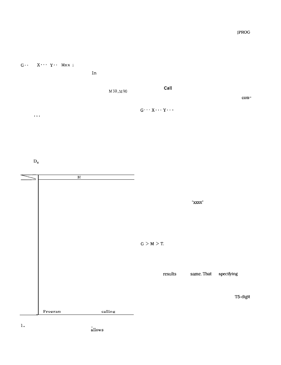 Yaskawa J50M Instructions User Manual | Page 103 / 298