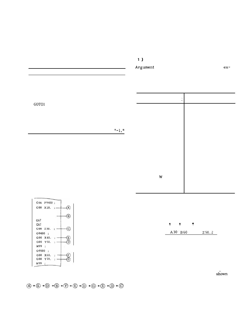 Yaskawa J50M Instructions User Manual | Page 104 / 298