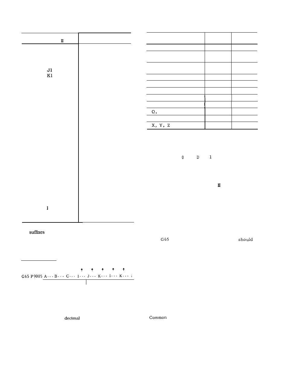 Yaskawa J50M Instructions User Manual | Page 105 / 298
