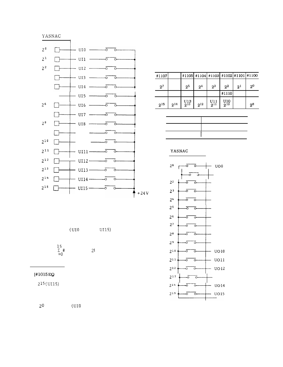 Yaskawa J50M Instructions User Manual | Page 108 / 298