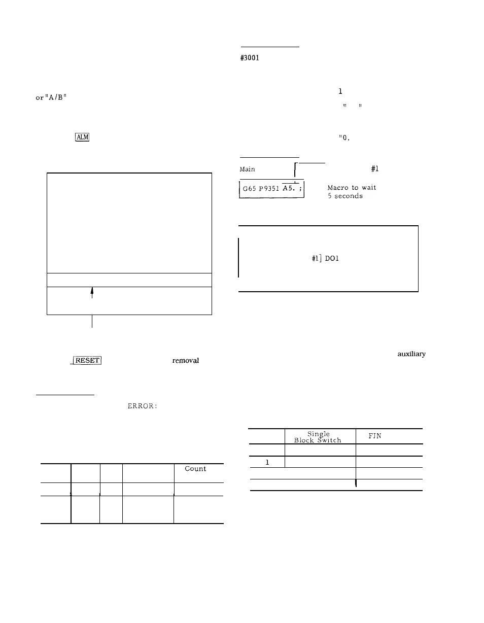 Yaskawa J50M Instructions User Manual | Page 111 / 298